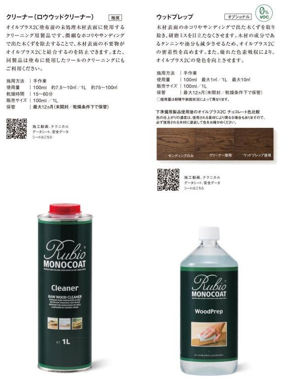 自然塗装ルビオモノコート　シーンプラス