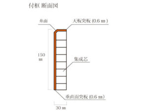 付け框　構造図