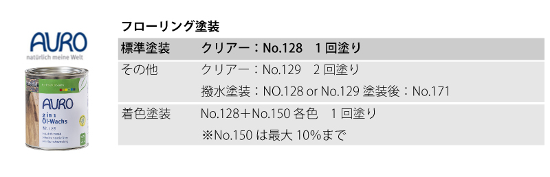 アウロ　塗装仕様