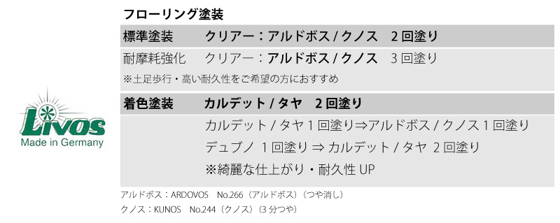 リボス塗装仕様