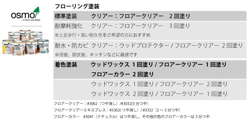 オスモカラー　塗装仕様