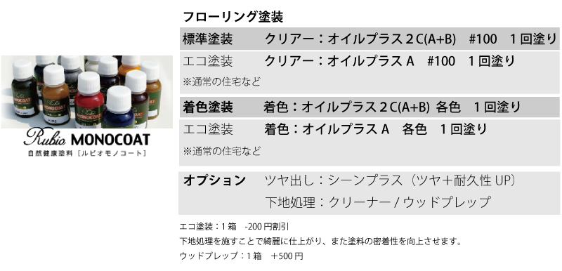 ルビオモノコート　塗装仕様